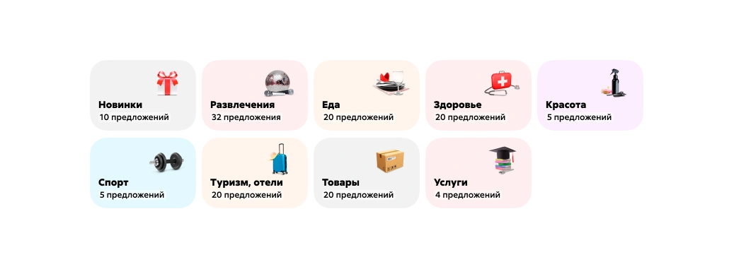 Категории, которые развивали