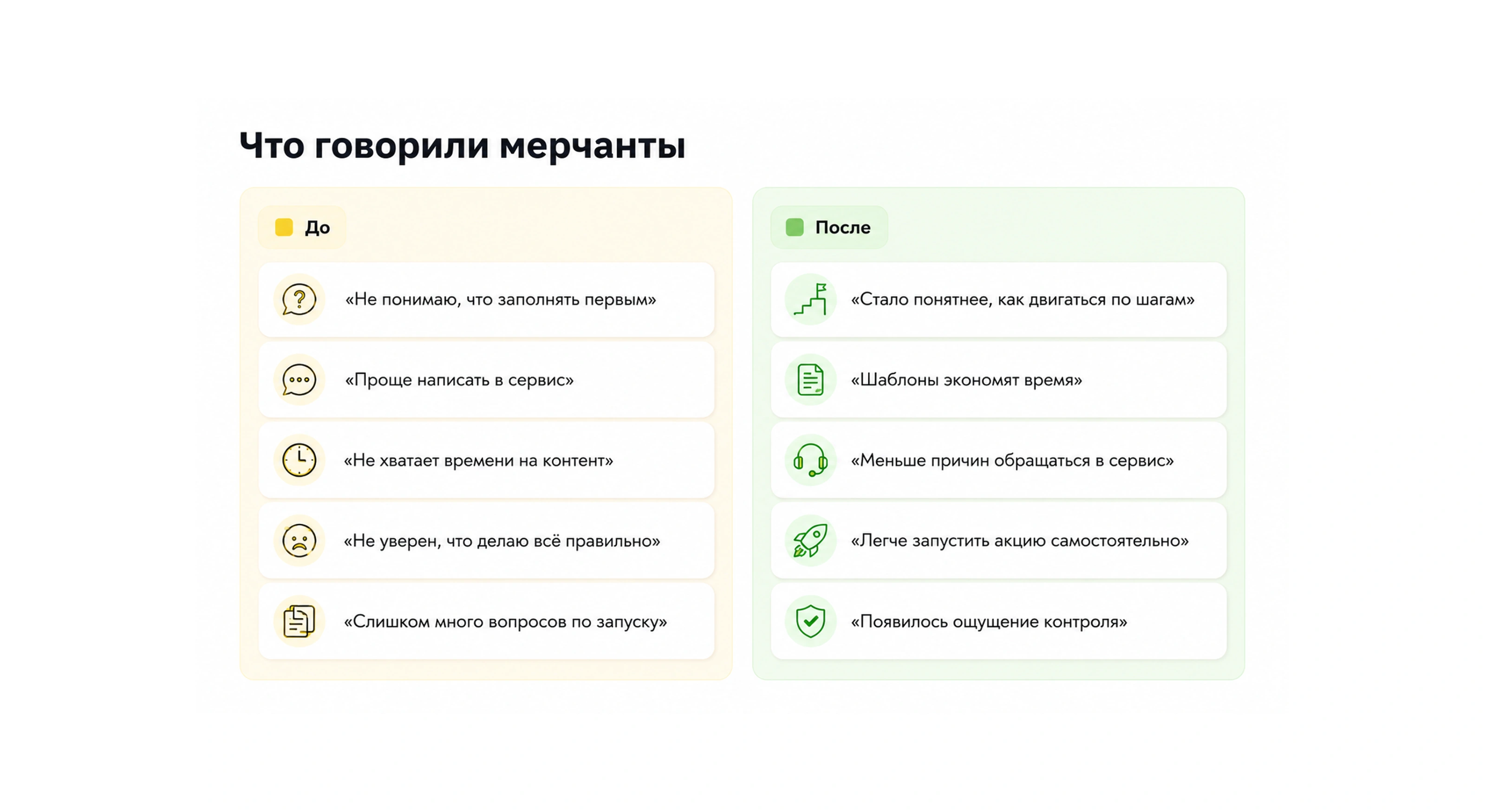 Фрагменты юзертестов / обратная связь
